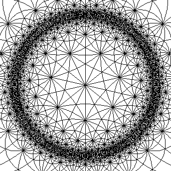 Circle inversions